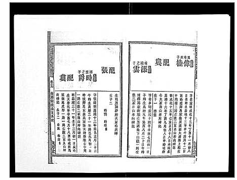 [袁]石园袁氏族谱_24卷 (湖南) 石园袁氏家谱_十四.pdf