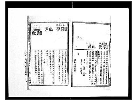 [袁]石园袁氏族谱_24卷 (湖南) 石园袁氏家谱_十四.pdf