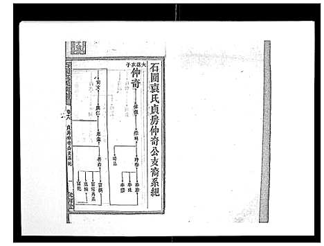 [袁]石园袁氏族谱_24卷 (湖南) 石园袁氏家谱_十五.pdf