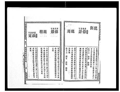 [袁]石园袁氏族谱_24卷 (湖南) 石园袁氏家谱_十八.pdf