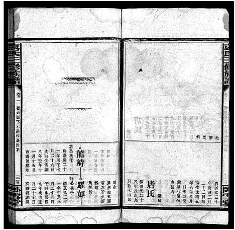 [袁]袁氏三脩族谱_11卷首6卷-Yuan Shi_邵东洪桥袁氏三修族谱 (湖南) 袁氏三脩家谱_五.pdf