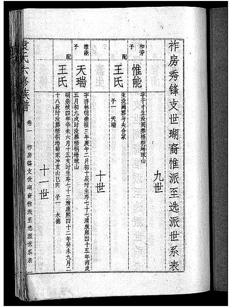 [袁]袁氏六修族谱_4卷_及卷首-Yuan Shi Liu Xiu (湖南) 袁氏六修家谱_二.pdf