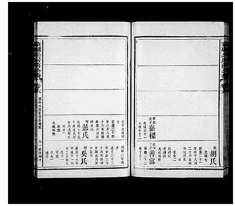 [袁]袁氏族谱_15卷首1卷 (湖南) 袁氏家谱_二.pdf