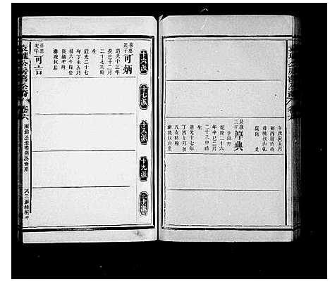 [袁]袁氏族谱_15卷首1卷 (湖南) 袁氏家谱_二.pdf