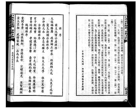 [岳]中华岳氏统谱邵阳分谱_28卷 (湖南) 中华岳氏统谱_一.pdf