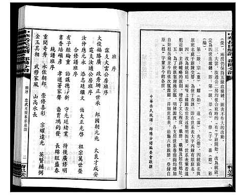 [岳]中华岳氏统谱邵阳分谱_28卷 (湖南) 中华岳氏统谱_二.pdf