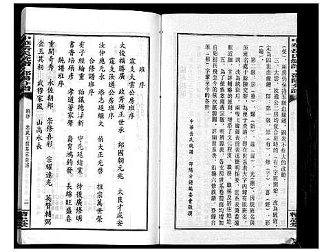 [岳]中华岳氏统谱邵阳分谱_28卷 (湖南) 中华岳氏统谱_三.pdf