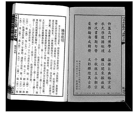 [岳]中华岳氏统谱邵阳分谱_28卷 (湖南) 中华岳氏统谱_五.pdf