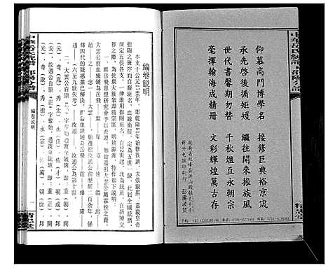 [岳]中华岳氏统谱邵阳分谱_28卷 (湖南) 中华岳氏统谱_七.pdf