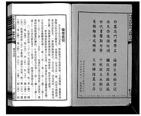 [岳]中华岳氏统谱邵阳分谱_28卷 (湖南) 中华岳氏统谱_八.pdf