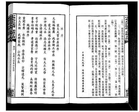 [岳]中华岳氏统谱邵阳分谱_28卷 (湖南) 中华岳氏统谱_十三.pdf