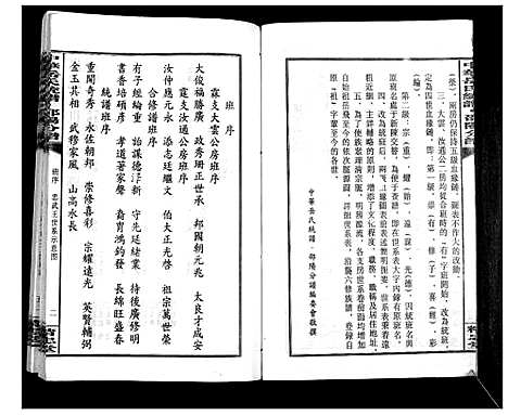 [岳]中华岳氏统谱邵阳分谱_28卷 (湖南) 中华岳氏统谱_十五.pdf