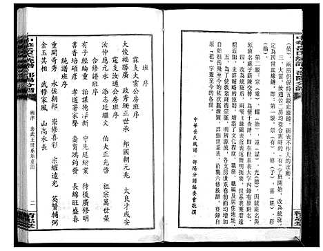 [岳]中华岳氏统谱邵阳分谱_28卷 (湖南) 中华岳氏统谱_十八.pdf