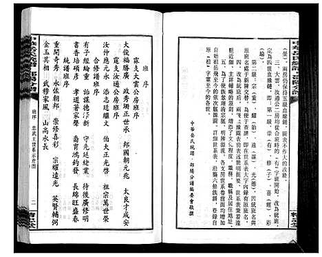 [岳]中华岳氏统谱邵阳分谱_28卷 (湖南) 中华岳氏统谱_二十一.pdf