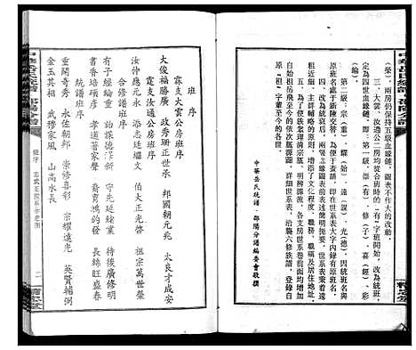 [岳]中华岳氏统谱邵阳分谱_28卷 (湖南) 中华岳氏统谱_二十二.pdf