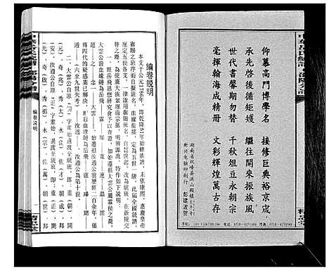 [岳]中华岳氏统谱邵阳分谱_28卷 (湖南) 中华岳氏统谱_二十四.pdf