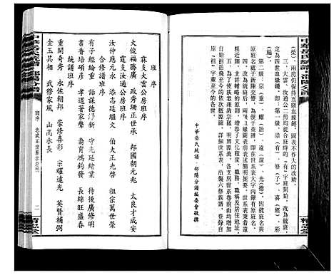 [岳]中华岳氏统谱邵阳分谱_28卷 (湖南) 中华岳氏统谱_二十四.pdf