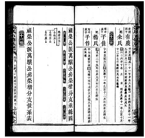 [岳]岳氏五修族谱_29卷首4卷-岳氏族谱 (湖南) 岳氏五修家谱_三.pdf