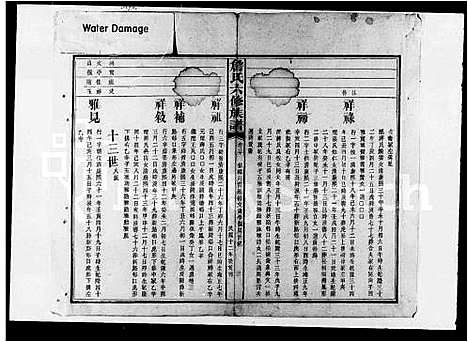 [詹]詹氏六修族谱_38卷 (湖南) 詹氏六修家谱_三.pdf