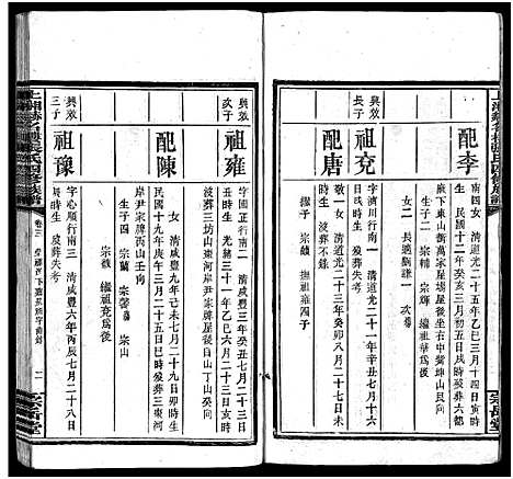 [张]上湘赫门楼张氏四修族谱_9卷首1卷-张氏族谱_上湘赫名门楼张氏四修族谱_Shang Xiang He Men Lou Zhang Shi_上湘赫门楼张氏四修族谱 (湖南) 上湘赫门楼张氏四修家谱_四.pdf