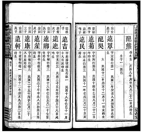 [张]上湘赫门楼张氏四修族谱_9卷首1卷-张氏族谱_上湘赫名门楼张氏四修族谱_Shang Xiang He Men Lou Zhang Shi_上湘赫门楼张氏四修族谱 (湖南) 上湘赫门楼张氏四修家谱_六.pdf