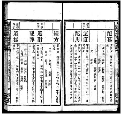 [张]上湘赫门楼张氏四修族谱_9卷首1卷-张氏族谱_上湘赫名门楼张氏四修族谱_Shang Xiang He Men Lou Zhang Shi_上湘赫门楼张氏四修族谱 (湖南) 上湘赫门楼张氏四修家谱_六.pdf