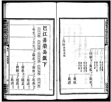 [张]上湘赫门楼张氏四修族谱_9卷首1卷-张氏族谱_上湘赫名门楼张氏四修族谱_Shang Xiang He Men Lou Zhang Shi_上湘赫门楼张氏四修族谱 (湖南) 上湘赫门楼张氏四修家谱_七.pdf