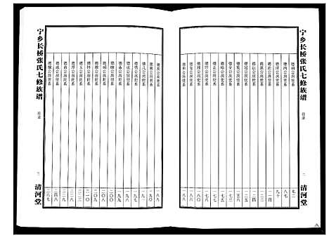 [张]宁乡长桥张氏七修族谱_9卷 (湖南) 宁乡长桥张氏七修家谱_二.pdf