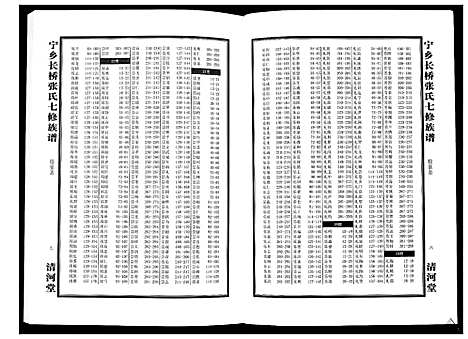 [张]宁乡长桥张氏七修族谱_9卷 (湖南) 宁乡长桥张氏七修家谱_二.pdf