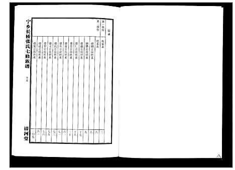 [张]宁乡长桥张氏七修族谱_9卷 (湖南) 宁乡长桥张氏七修家谱_四.pdf