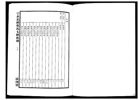 [张]宁乡长桥张氏七修族谱_9卷 (湖南) 宁乡长桥张氏七修家谱_五.pdf