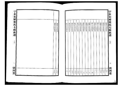 [张]宁乡长桥张氏七修族谱_9卷 (湖南) 宁乡长桥张氏七修家谱_五.pdf