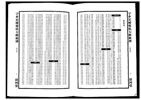 [张]宁乡长桥张氏七修族谱_9卷 (湖南) 宁乡长桥张氏七修家谱_五.pdf