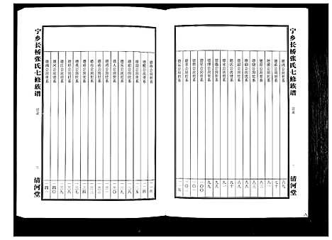 [张]宁乡长桥张氏七修族谱_9卷 (湖南) 宁乡长桥张氏七修家谱_六.pdf