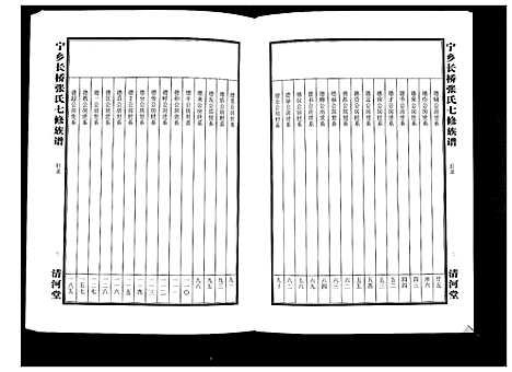 [张]宁乡长桥张氏七修族谱_9卷 (湖南) 宁乡长桥张氏七修家谱_七.pdf