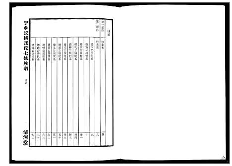 [张]宁乡长桥张氏七修族谱_9卷 (湖南) 宁乡长桥张氏七修家谱_八.pdf