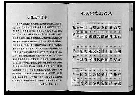 [张]巴陵张氏族谱_12卷首1卷 (湖南) 巴陵张氏家谱_三.pdf