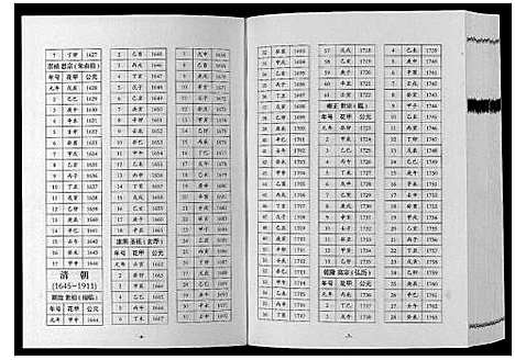 [张]巴陵张氏族谱_12卷首1卷 (湖南) 巴陵张氏家谱_九.pdf