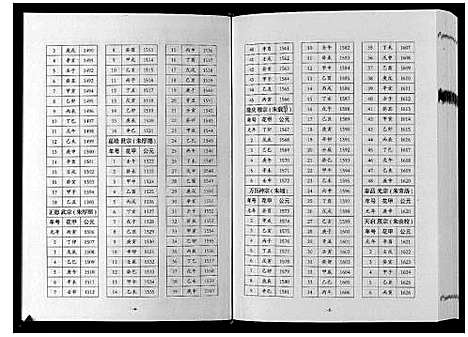 [张]巴陵张氏族谱_12卷首1卷 (湖南) 巴陵张氏家谱_十一.pdf