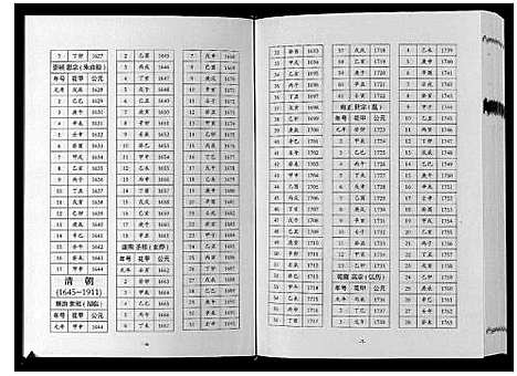 [张]巴陵张氏族谱_12卷首1卷 (湖南) 巴陵张氏家谱_十一.pdf