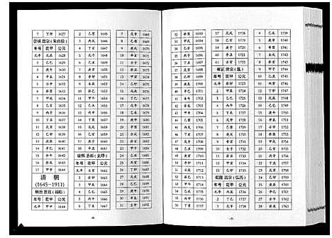 [张]巴陵张氏族谱_12卷首1卷 (湖南) 巴陵张氏家谱_十二.pdf