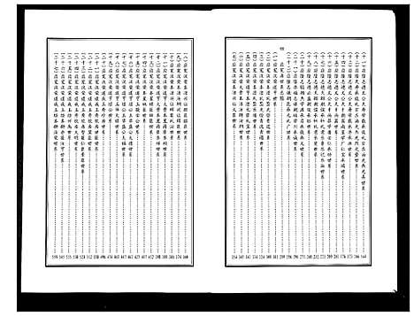 [张]平江张氏族谱_2卷首1卷 (湖南) 平江张氏家谱_二.pdf