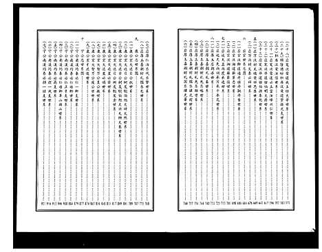 [张]平江张氏族谱_2卷首1卷 (湖南) 平江张氏家谱_二.pdf