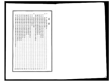 [张]平江张氏族谱_2卷首1卷 (湖南) 平江张氏家谱_三.pdf