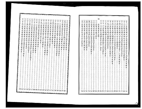 [张]平江张氏族谱_2卷首1卷 (湖南) 平江张氏家谱_三.pdf