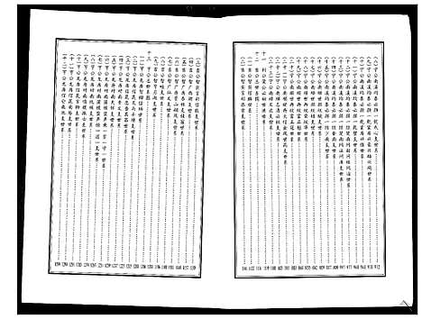 [张]平江张氏族谱_2卷首1卷 (湖南) 平江张氏家谱_三.pdf