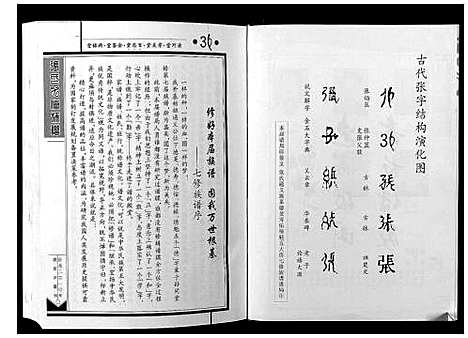 [张]张氏七修族谱 (湖南) 张氏七修家谱.pdf