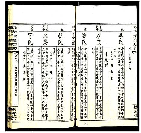 [张]张氏六修族谱 (湖南) 张氏六修家谱_十一.pdf