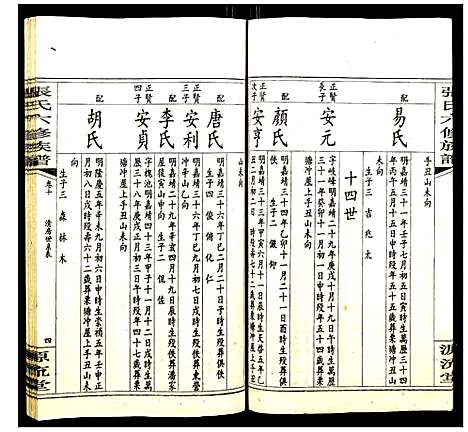 [张]张氏六修族谱 (湖南) 张氏六修家谱_十三.pdf