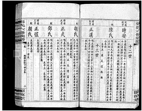 [张]张氏六修族谱_15卷_含卷首_末1卷-邵陵张氏六修族谱 (湖南) 张氏六修家谱_十二.pdf